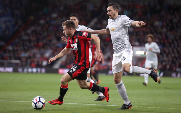 确立未来长 确立未来长